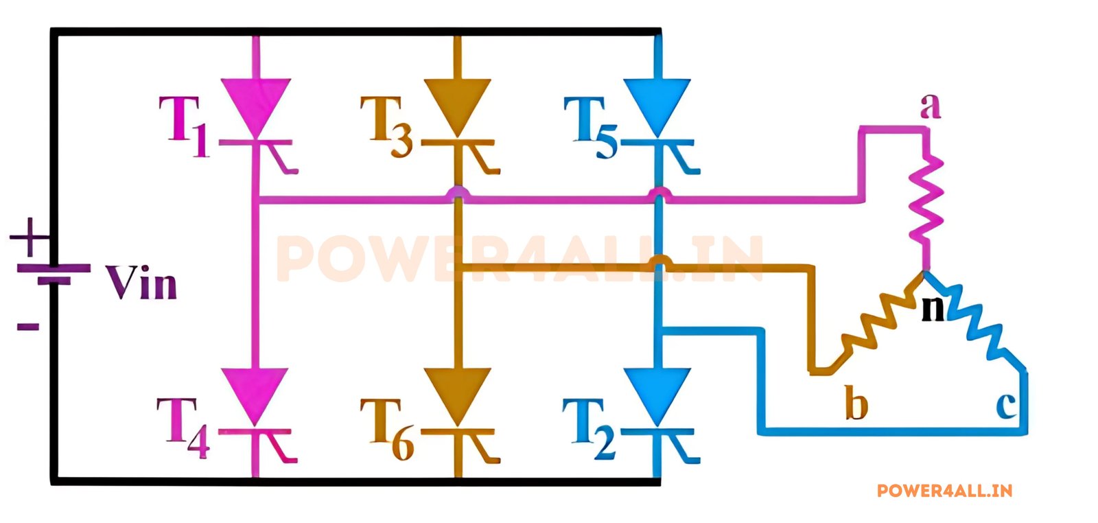 three phase inverter